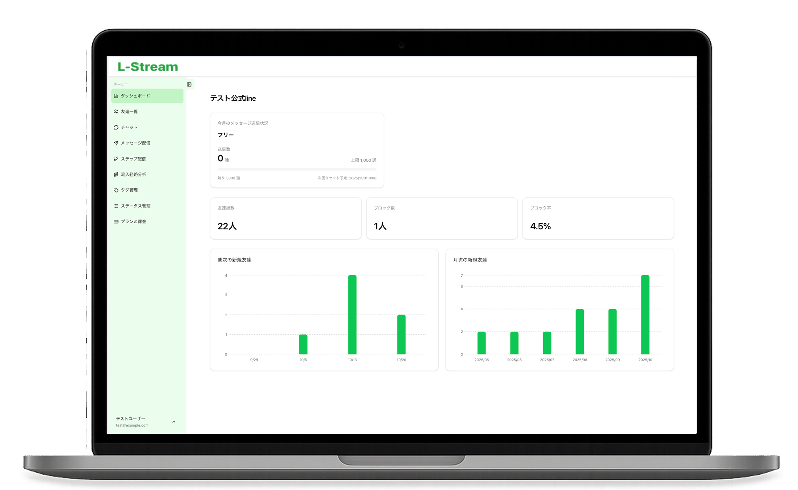 L-Stream Dashboard